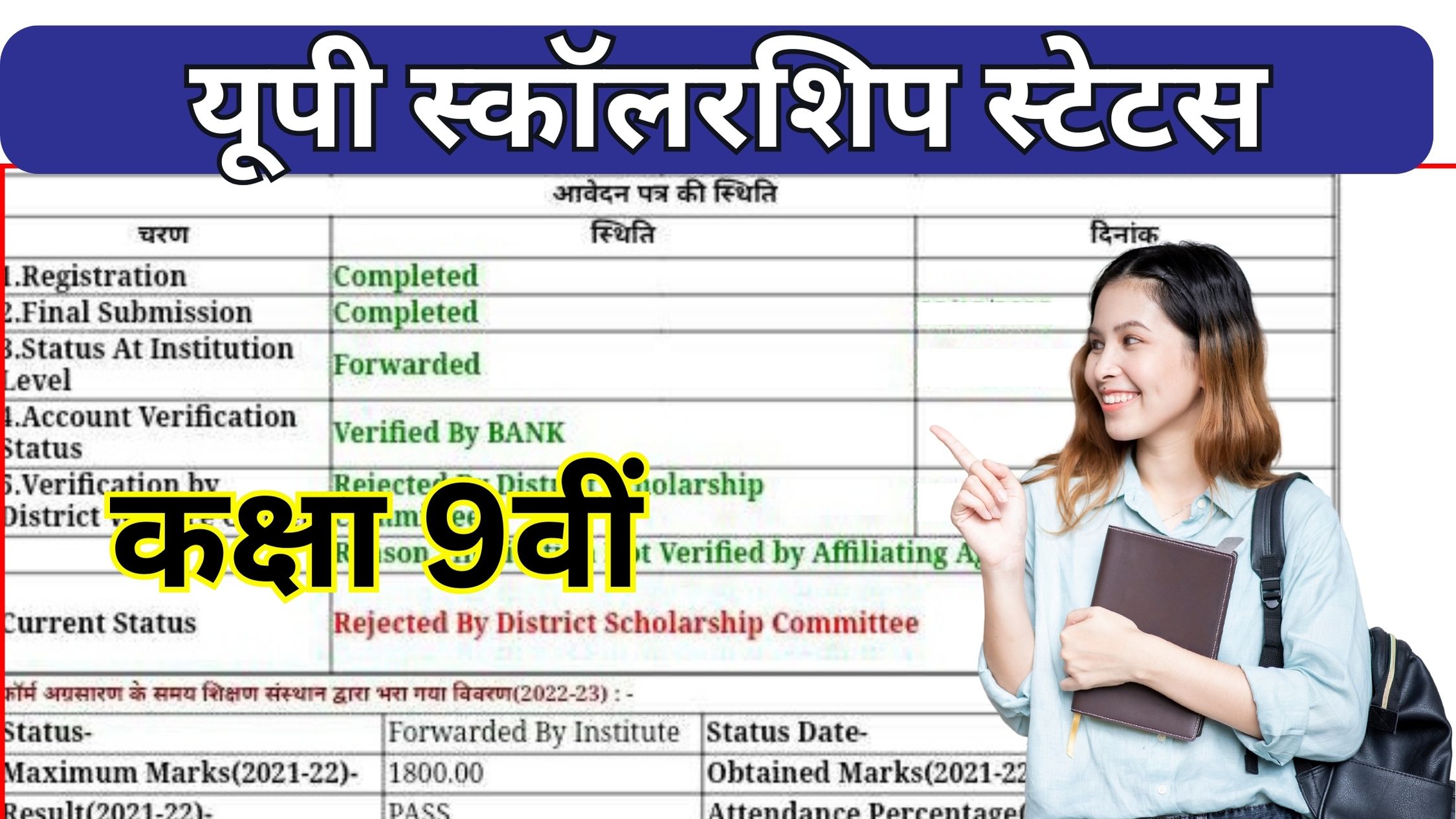 UP Scholarship Status class 9th