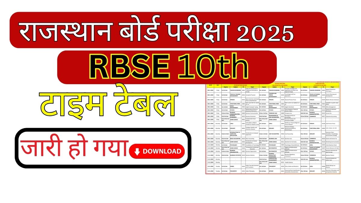 RBSE 10th Time Table 2025