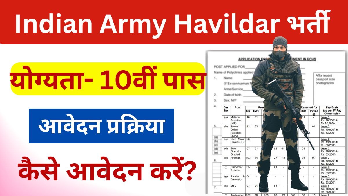 Indian Army Havildar And Naib Subedar Vacancy 2025