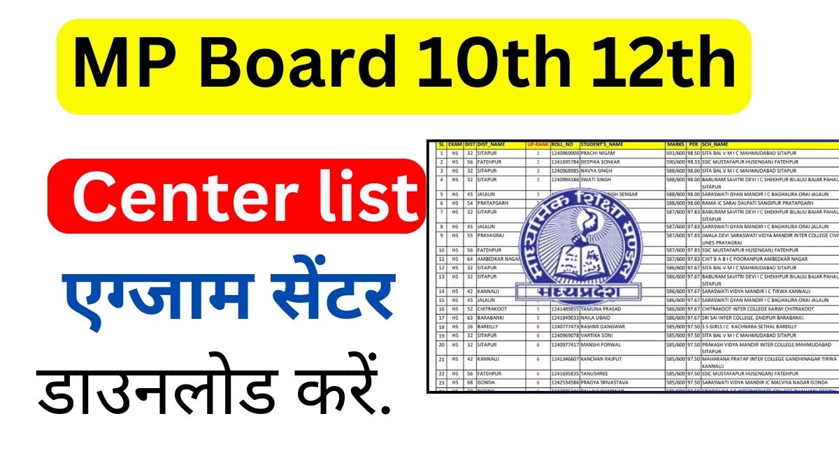 MP Board Center List 2025 PDF