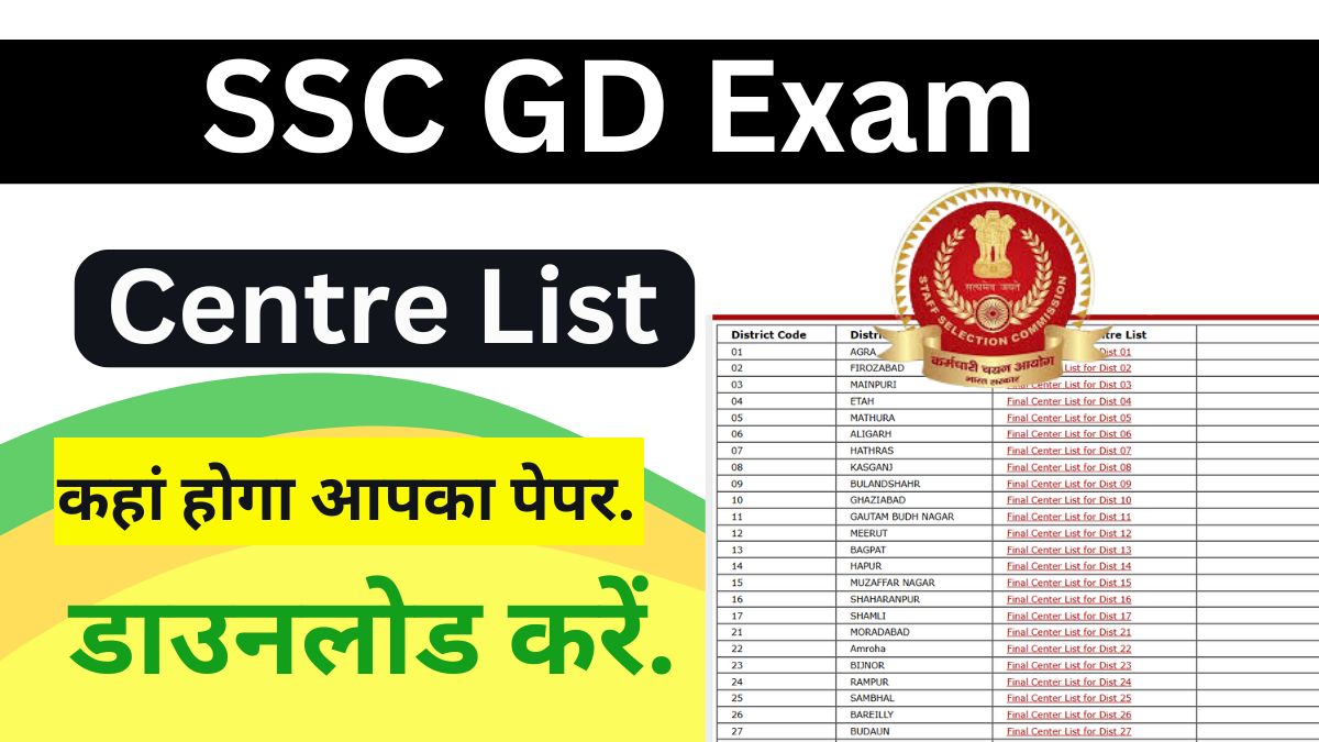 SSC GD Exam Centre List