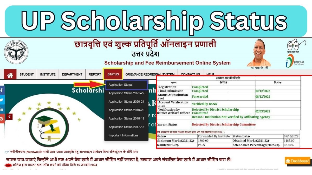 UP Scholarship Status 2024-25