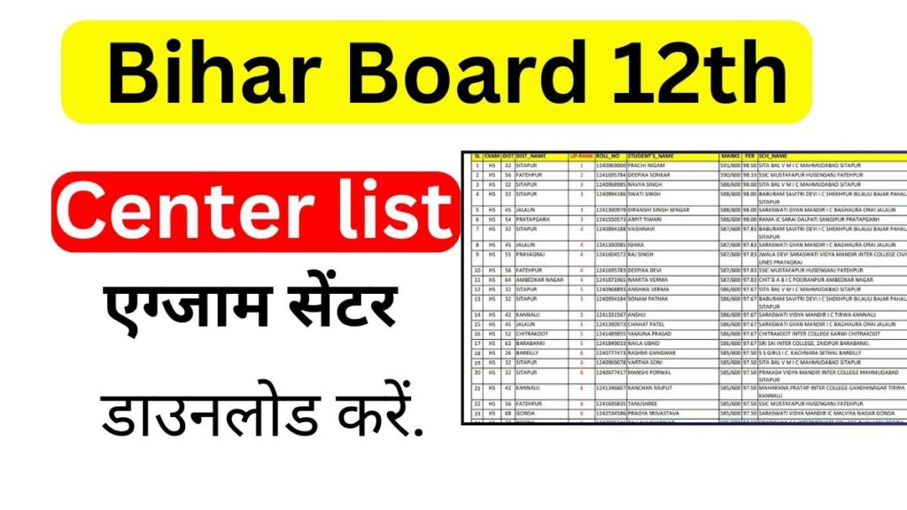 Bihar Board 12th Class Exam Center list 2025