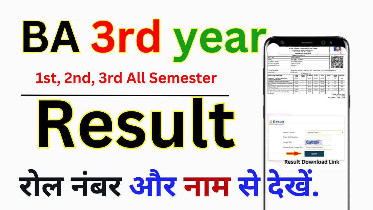 BA 3rd year Result