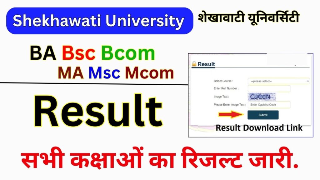 Shekhawati University Result