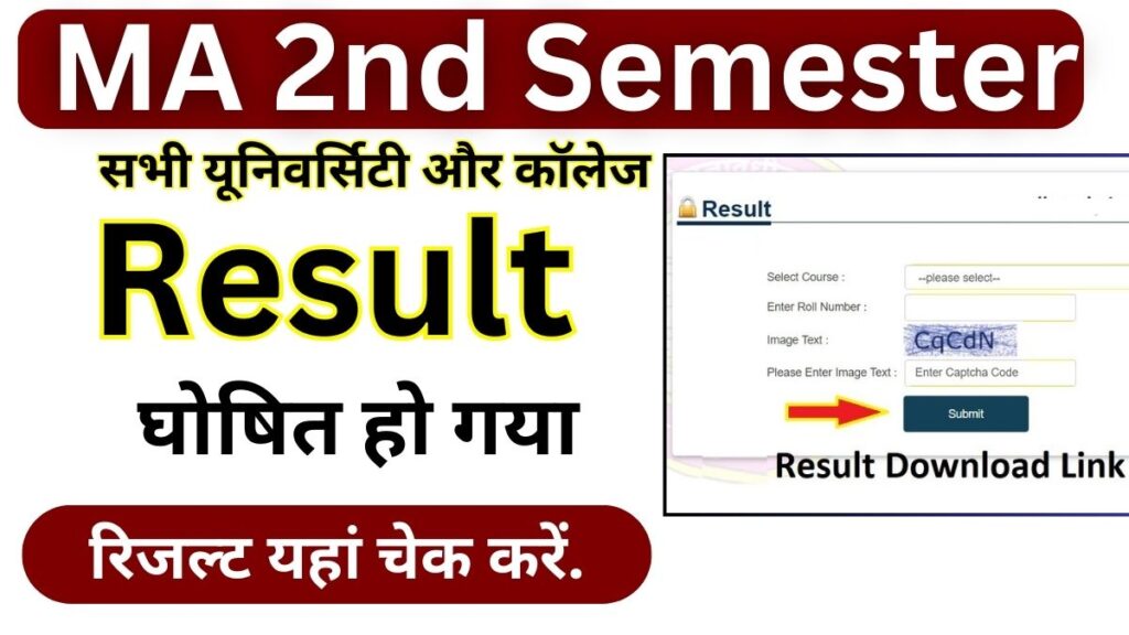 MA 2nd semester Result