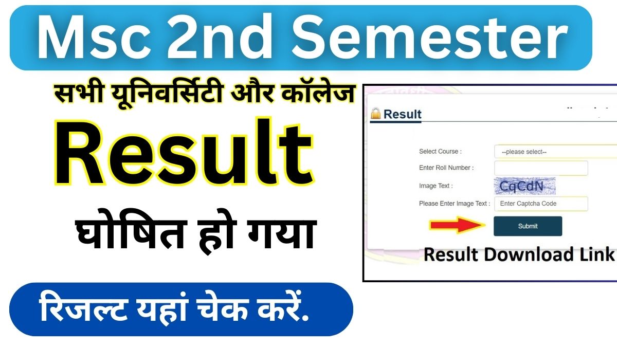 Msc 2nd semester Result