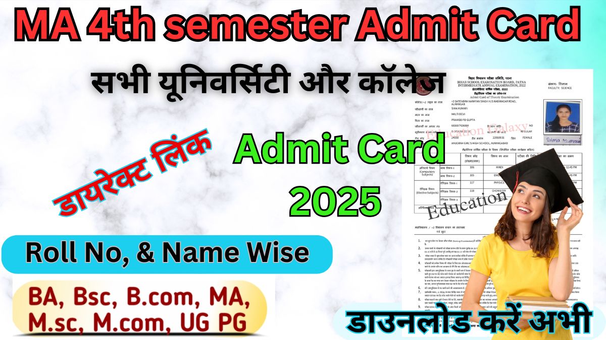 MA 4th Semester Admit Card 2025