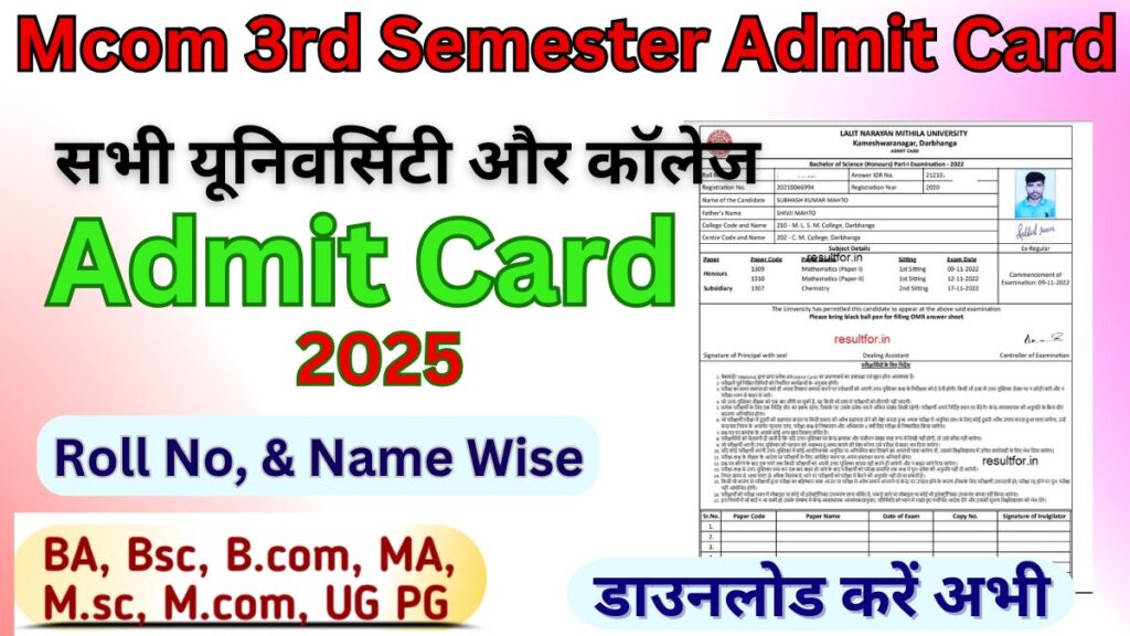 Mcom 3rd Semesterr Admit Card 2025