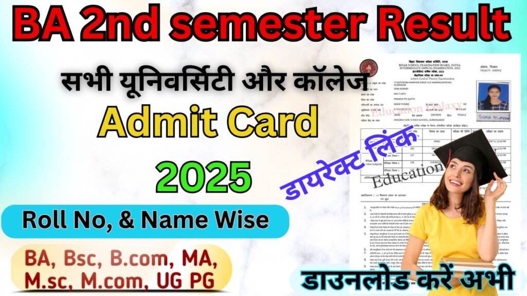 BA 2nd semester Result 2025