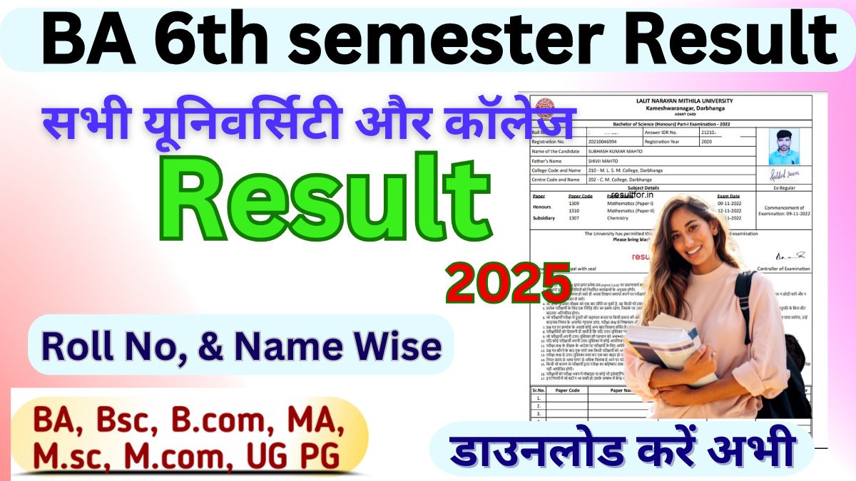 BA 6th semester Result 2025