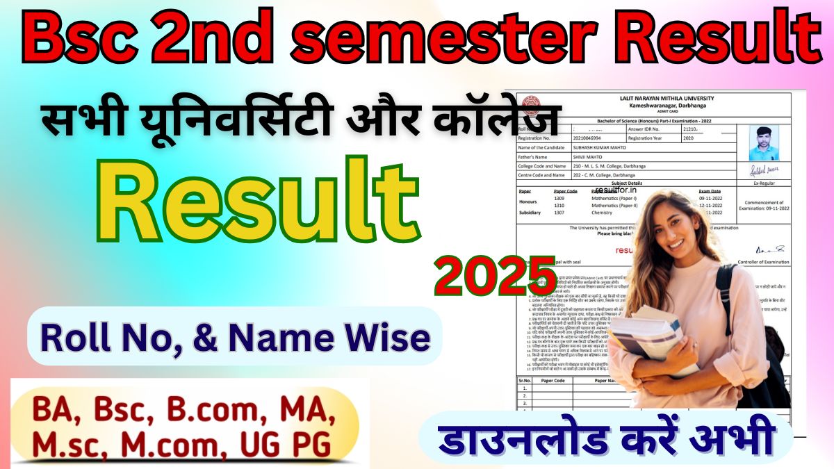 Bsc 2nd semester Result 2025