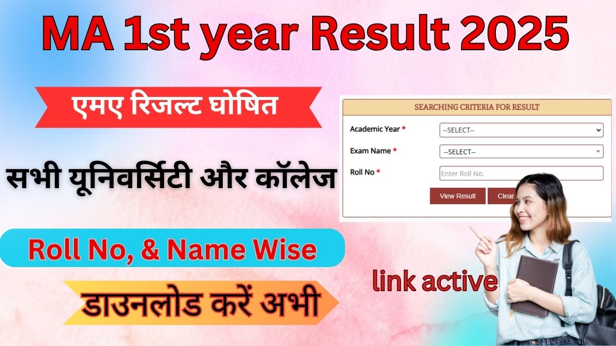 MA 1st year Result 2025