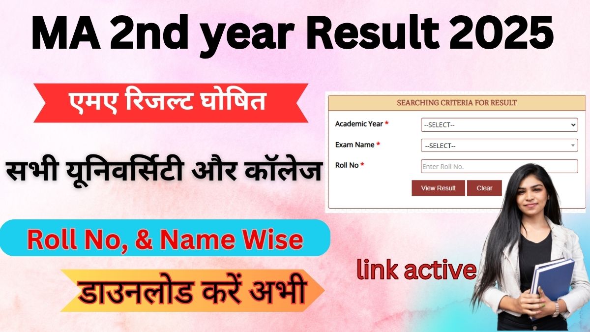 MA 2nd year Result 2025