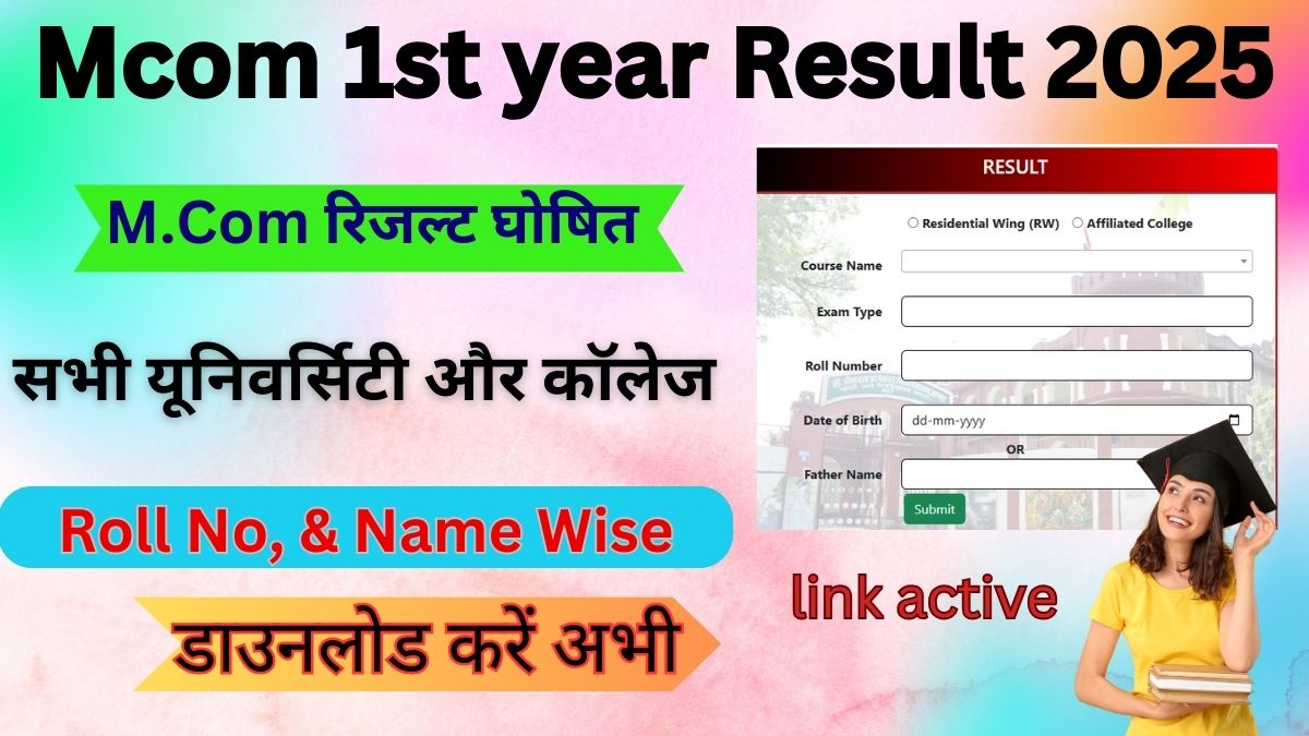 Mcom 1st year Result 2025