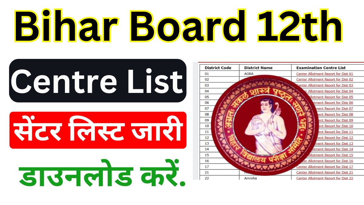 Bihar Board 12th Center List 2025