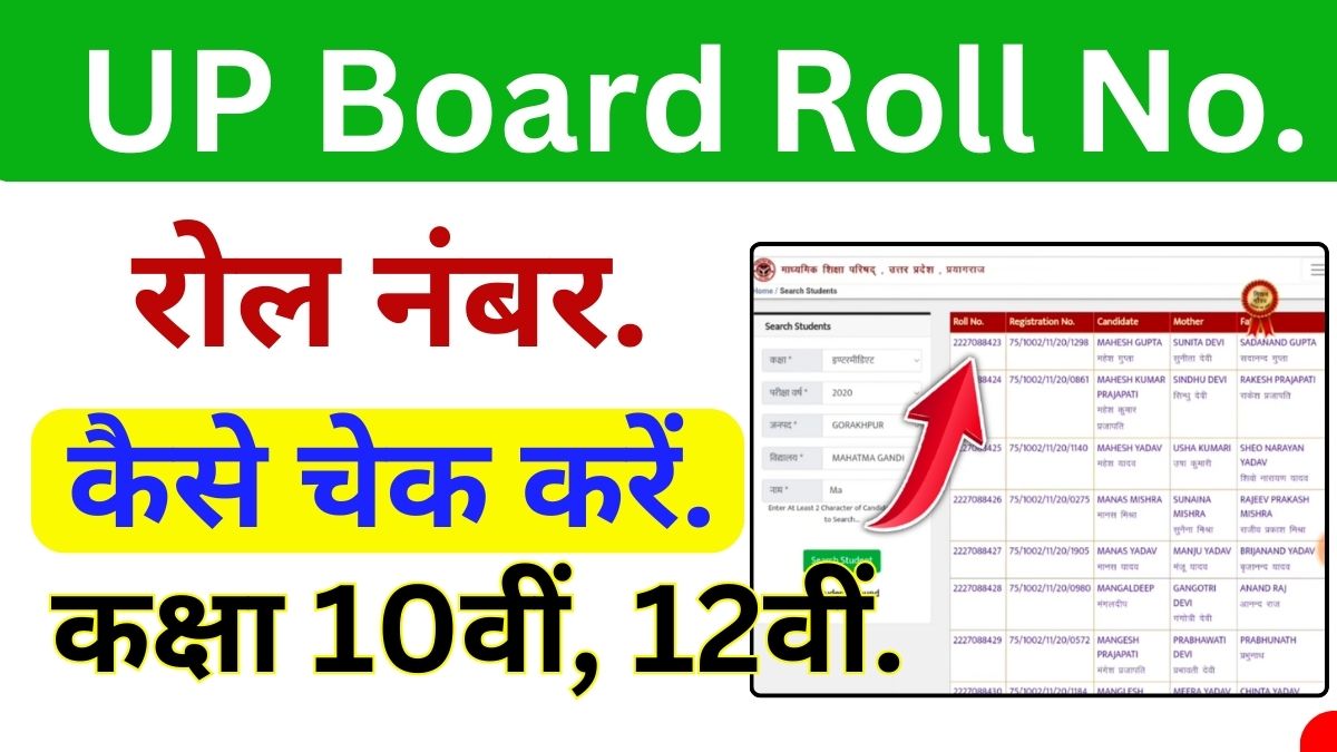 UPMSP Roll Number Search by Name 2025