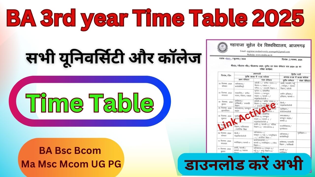 BA 3rd year Time Table 2025