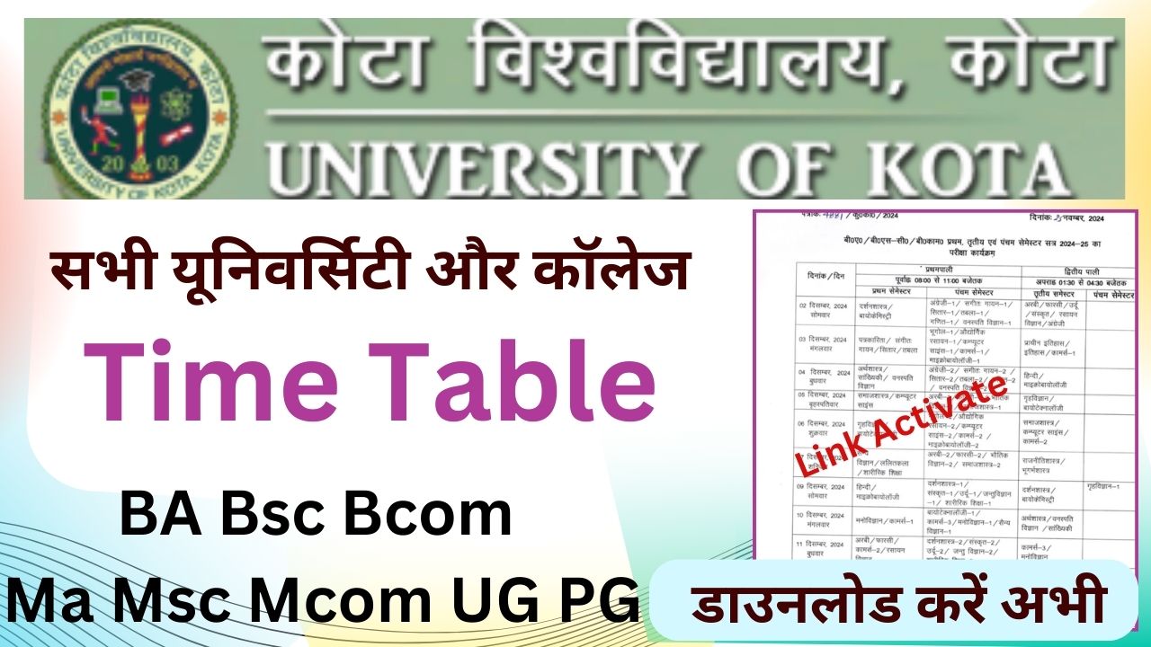 kota University Time Table 2025