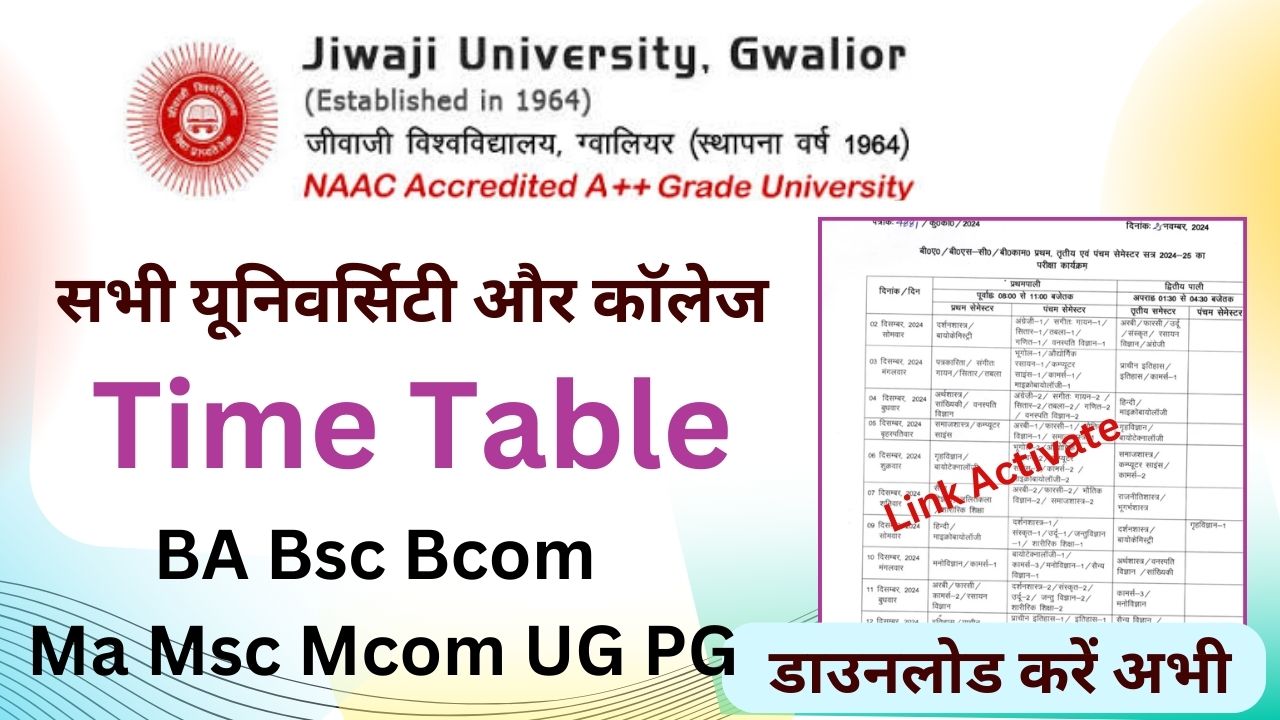 Jiwaji University Time Table 2025