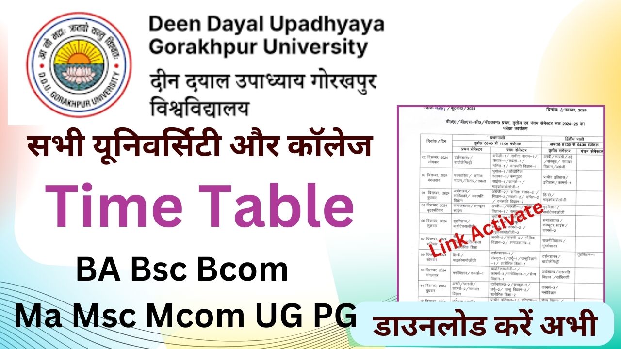 Gorakhpur University Time Table 2025