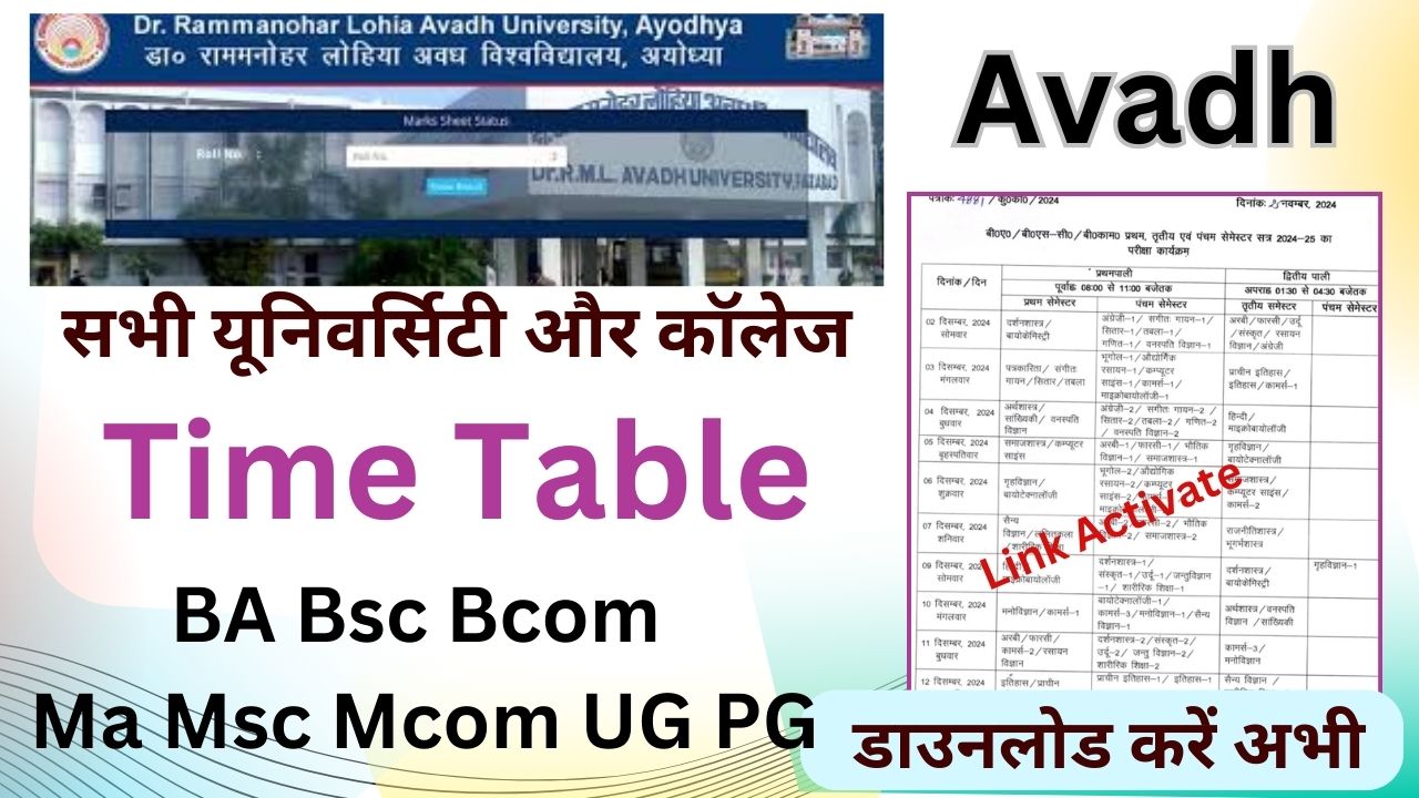 Avadh University Time Table 2025