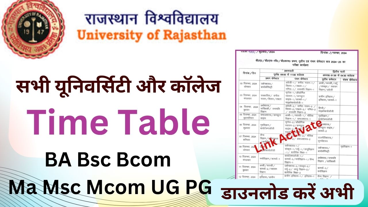 Rajasthan University Time Table 2025