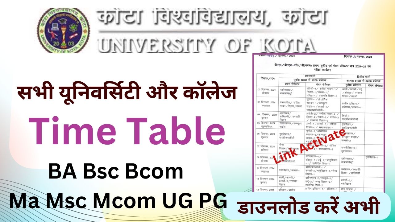 kota University Time Table 2025