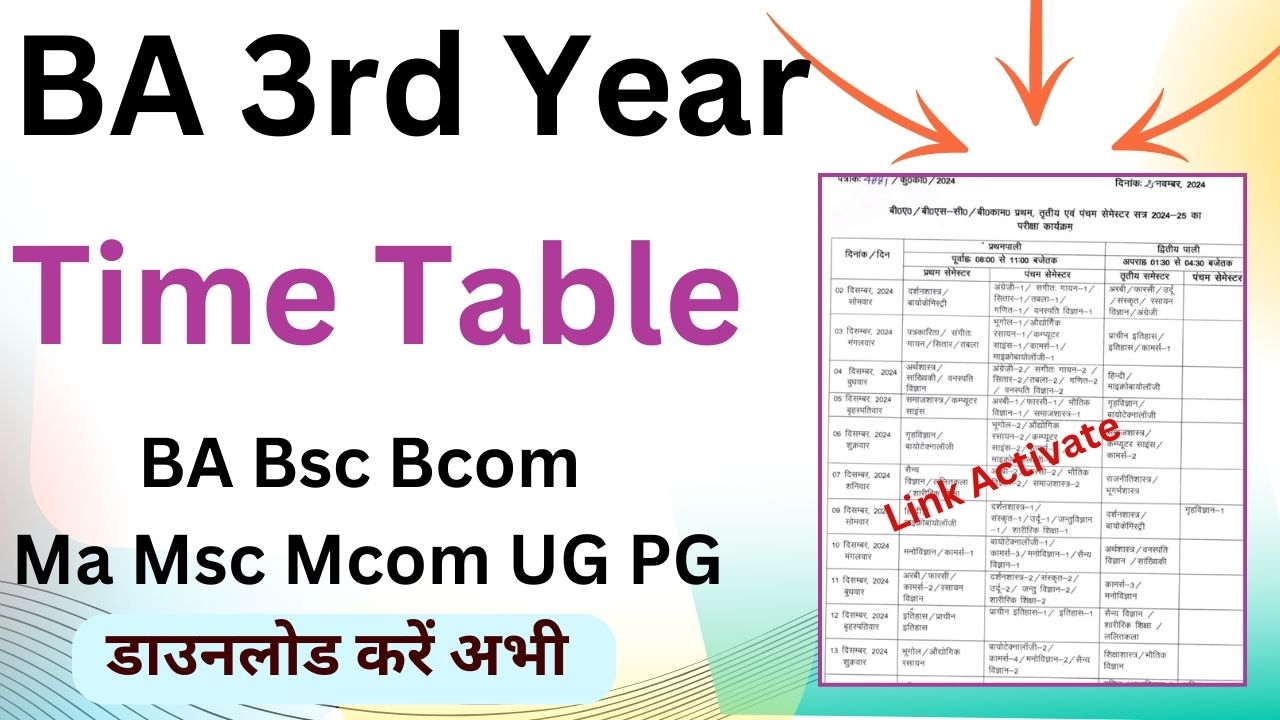 BA Part 3 Time Table 2025