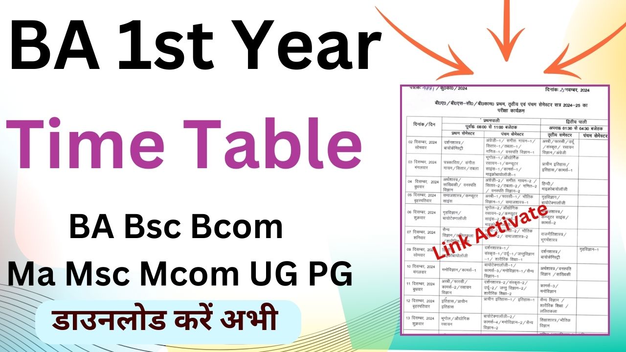 BA Part 1 Time Table 2025