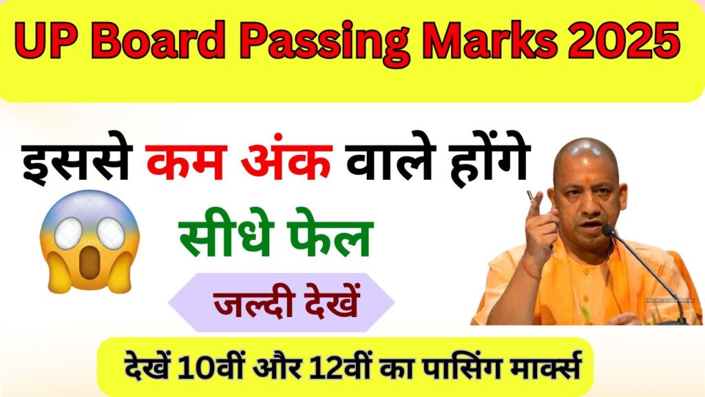 UP Board Passing Marks 2025 10th 12th