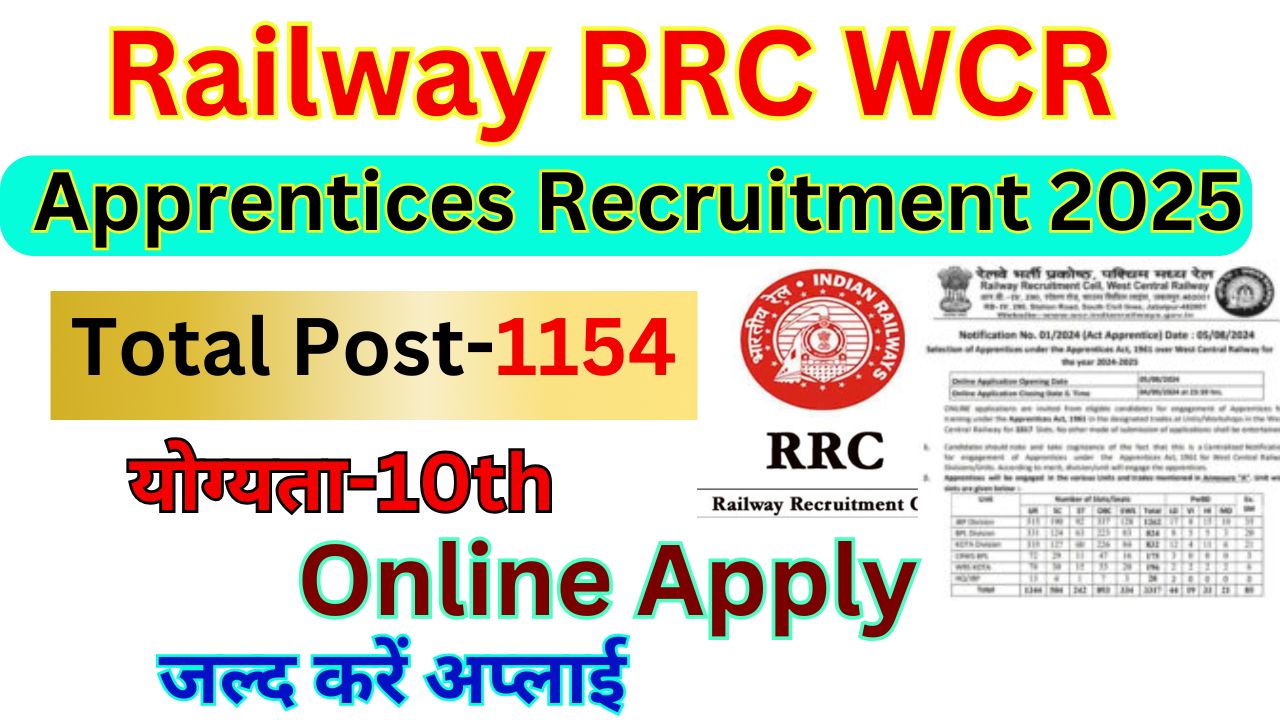 Railway RRC WCR Apprentices Recruitment 2025