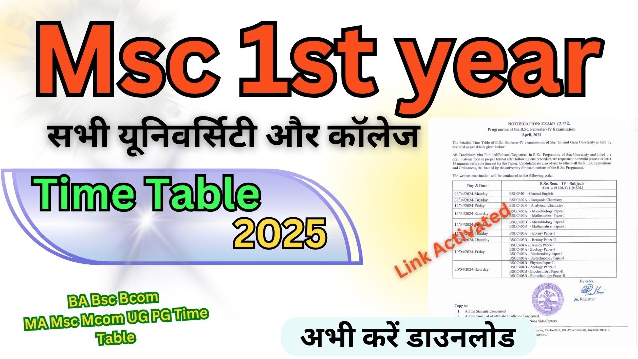 Msc 1st year Time Table 2025