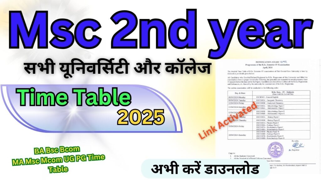 Msc 2nd year Time Table 2025