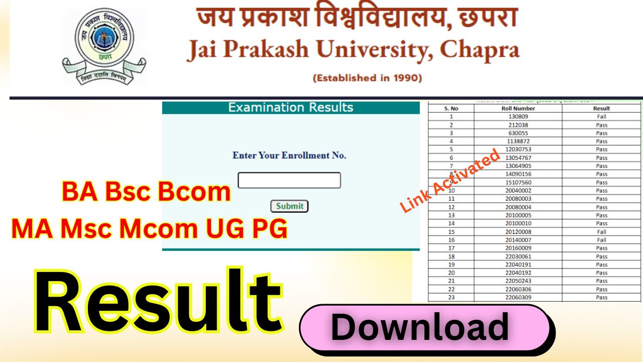 JPU Result 2025