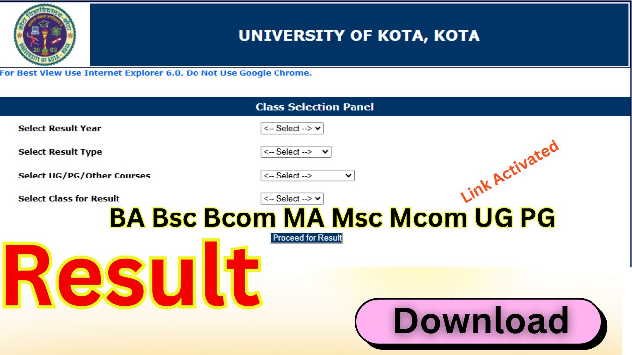 Kota University Result 2025