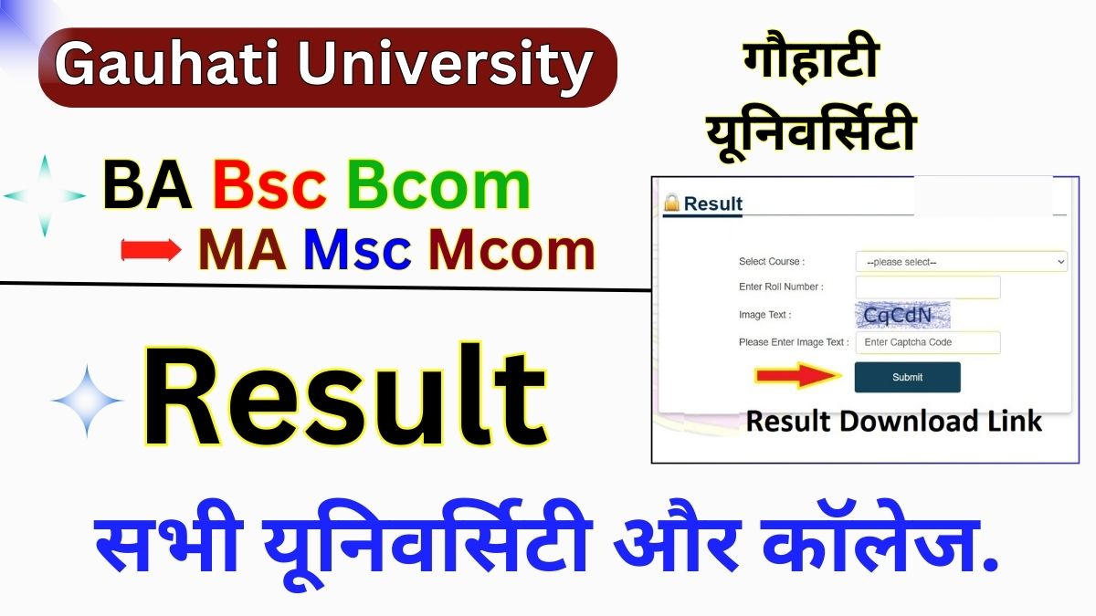 Gauhati University Result 2025