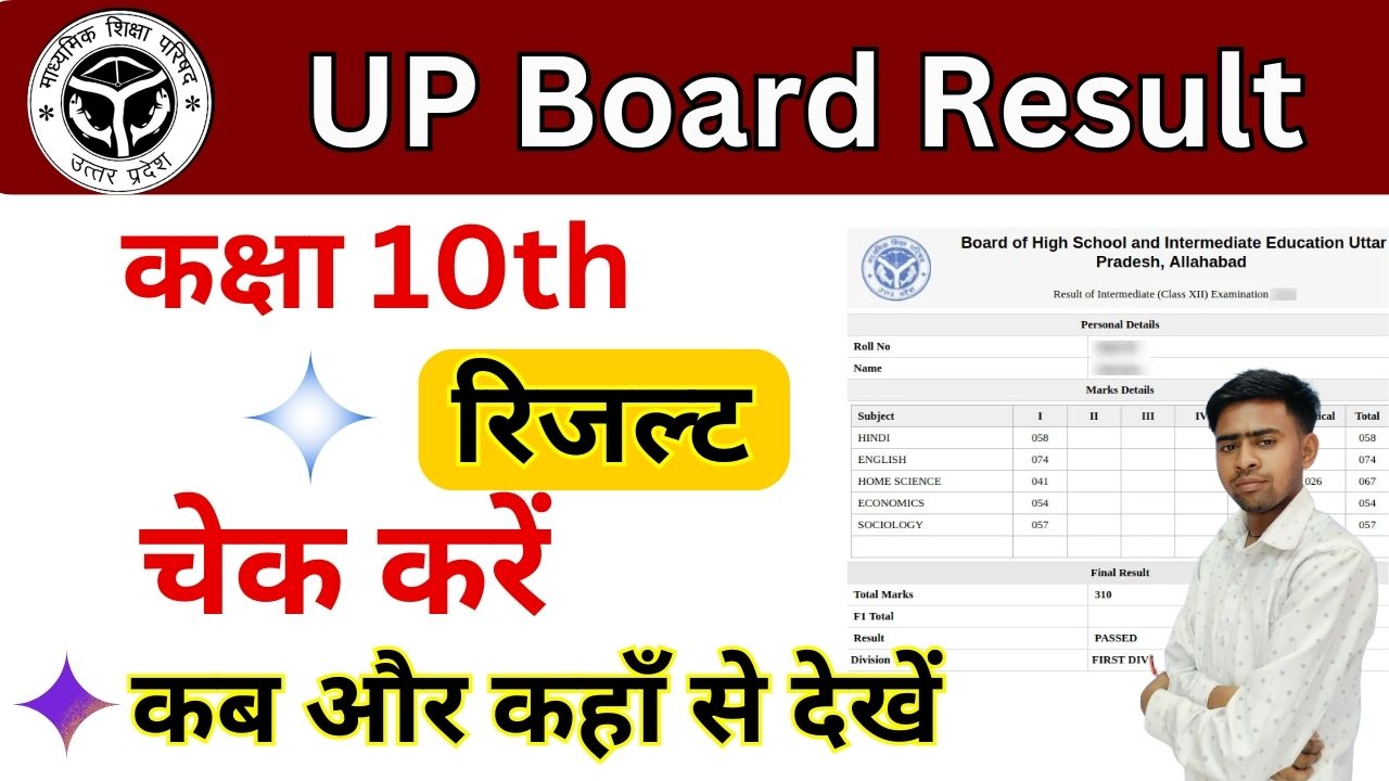 UP Board 10th Result