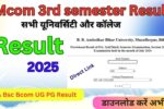 Mcom 3rd semester Result 2025