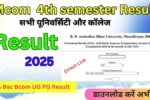 Mcom 4th semester Result 2025