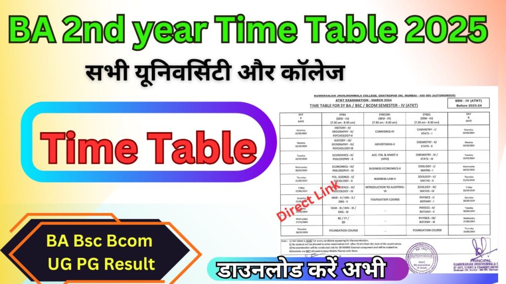 BA 2nd year Time Table 2025