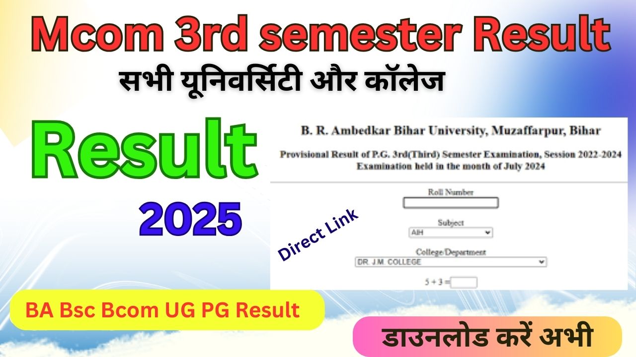 Mcom 3rd semester Result 2025