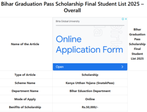 Graduation Pass Scholarship Final Student List 2025