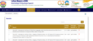 Navodaya Vidyalaya Class 6th Result