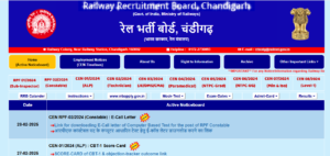 RRB Group D Form Correction Kaise Kare 2025