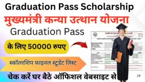 Graduation Pass Scholarship Final Student List 2025