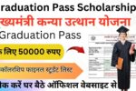 Graduation Pass Scholarship Final Student List 2025