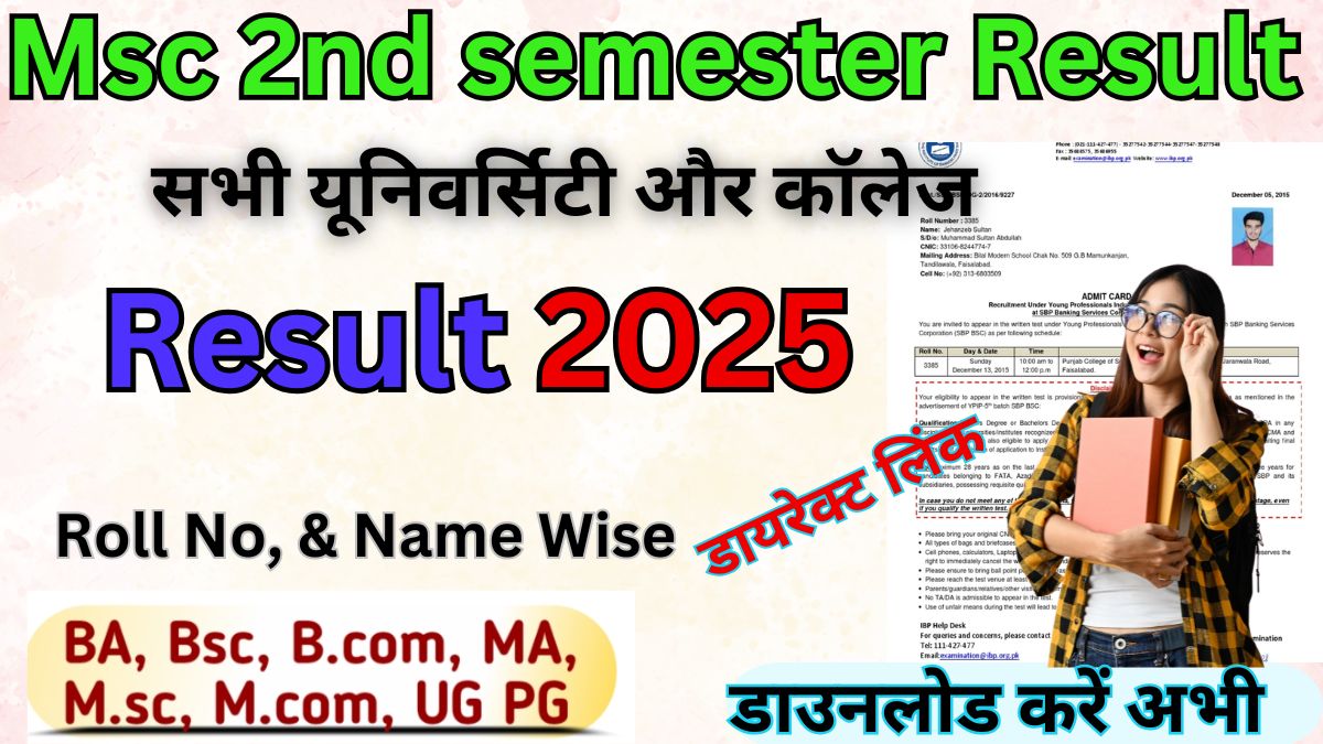 Msc 2nd semester Result 2024