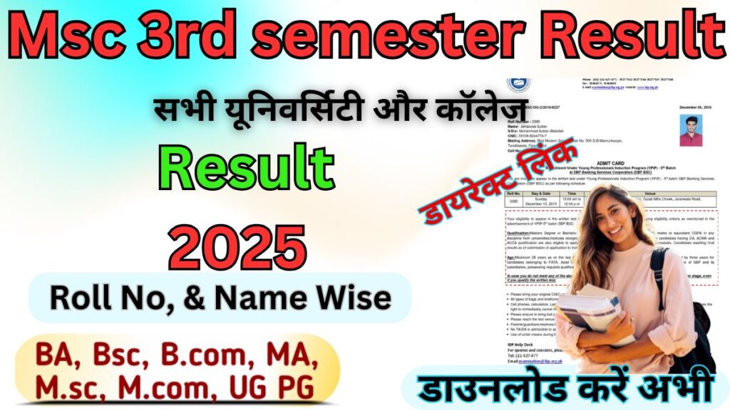 Msc 3rd semester Result 2025