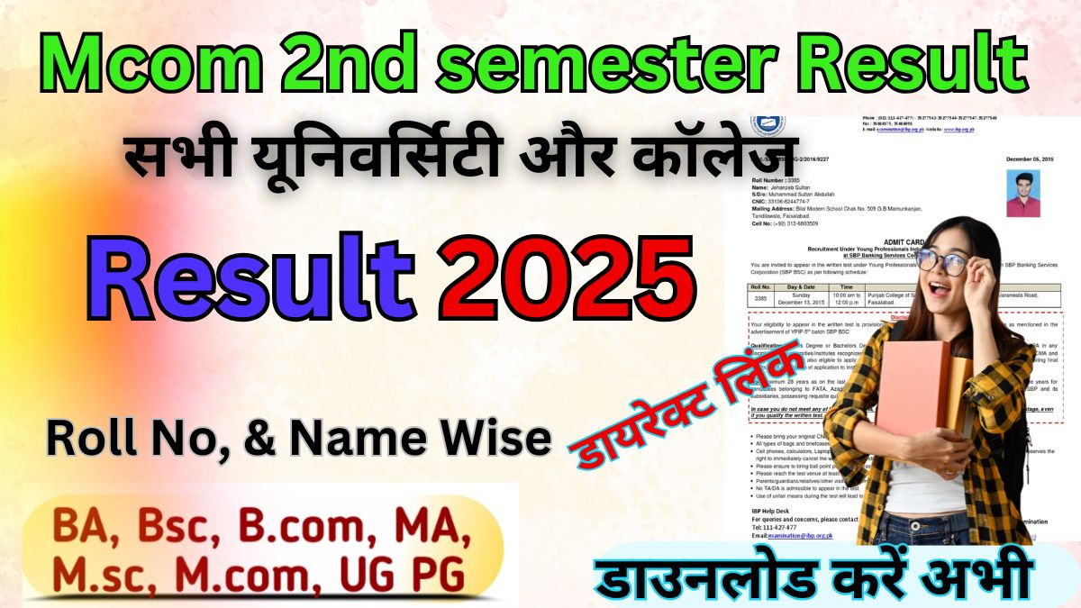 Mcom 2nd semester Result 2025